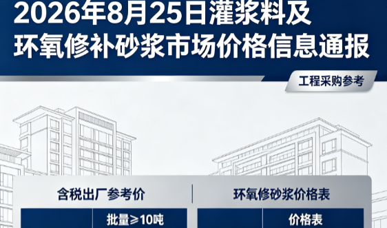 额尔古纳2026年8月25日灌浆料及环氧修补砂浆市场价格信息通报